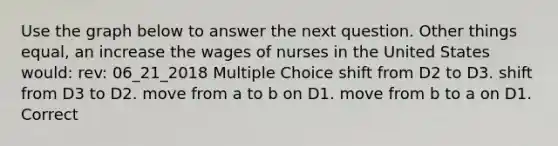 Use the graph below to answer the next question. Other things equal, an increase the wages of nurses in the United States would: rev: 06_21_2018 Multiple Choice shift from D2 to D3. shift from D3 to D2. move from a to b on D1. move from b to a on D1. Correct