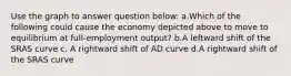 Use the graph to answer question below: a.Which of the following could cause the economy depicted above to move to equilibrium at full-employment output? b.A leftward shift of the SRAS curve c. A rightward shift of AD curve d.A rightward shift of the SRAS curve