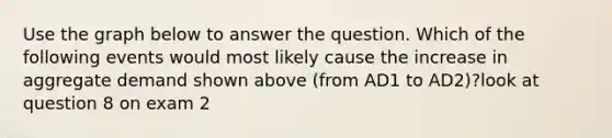 Use the graph below to answer the question. Which of the following events would most likely cause the increase in aggregate demand shown above (from AD1 to AD2)?look at question 8 on exam 2