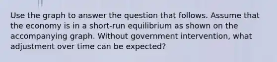 Use the graph to answer the question that follows. Assume that the economy is in a short-run equilibrium as shown on the accompanying graph. Without government intervention, what adjustment over time can be expected?