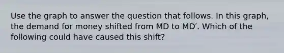 Use the graph to answer the question that follows. In this graph, the demand for money shifted from MD to MD′. Which of the following could have caused this shift?