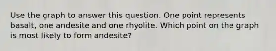 Use the graph to answer this question. One point represents basalt, one andesite and one rhyolite. Which point on the graph is most likely to form andesite?