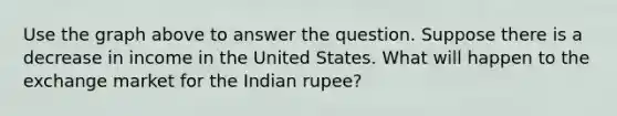 Use the graph above to answer the question. Suppose there is a decrease in income in the United States. What will happen to the exchange market for the Indian rupee?