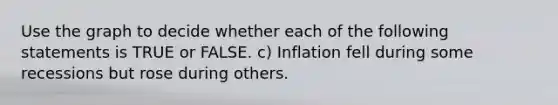 Use the graph to decide whether each of the following statements is TRUE or FALSE. c) Inflation fell during some recessions but rose during others.