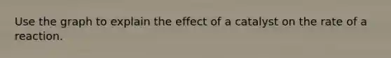 Use the graph to explain the effect of a catalyst on the rate of a reaction.