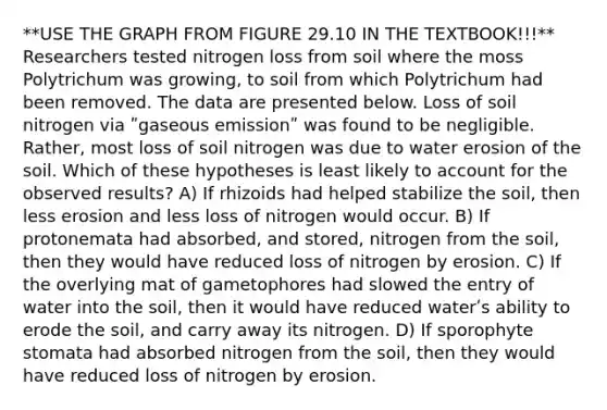 **USE THE GRAPH FROM FIGURE 29.10 IN THE TEXTBOOK!!!** Researchers tested nitrogen loss from soil where the moss Polytrichum was growing, to soil from which Polytrichum had been removed. The data are presented below. Loss of soil nitrogen via ʺgaseous emissionʺ was found to be negligible. Rather, most loss of soil nitrogen was due to water erosion of the soil. Which of these hypotheses is least likely to account for the observed results? A) If rhizoids had helped stabilize the soil, then less erosion and less loss of nitrogen would occur. B) If protonemata had absorbed, and stored, nitrogen from the soil, then they would have reduced loss of nitrogen by erosion. C) If the overlying mat of gametophores had slowed the entry of water into the soil, then it would have reduced waterʹs ability to erode the soil, and carry away its nitrogen. D) If sporophyte stomata had absorbed nitrogen from the soil, then they would have reduced loss of nitrogen by erosion.