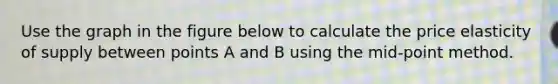 Use the graph in the figure below to calculate the price elasticity of supply between points A and B using the mid-point method.