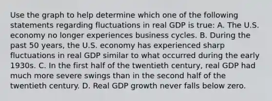 Use the graph to help determine which one of the following statements regarding fluctuations in real GDP is​ true: A. The U.S. economy no longer experiences business cycles. B. During the past 50​ years, the U.S. economy has experienced sharp fluctuations in real GDP similar to what occurred during the early 1930s. C. In the first half of the twentieth​ century, real GDP had much more severe swings than in the second half of the twentieth century. D. Real GDP growth never falls below zero.