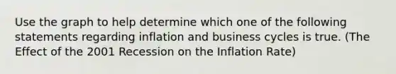 Use the graph to help determine which one of the following statements regarding inflation and business cycles is true. (The Effect of the 2001 Recession on the Inflation Rate)