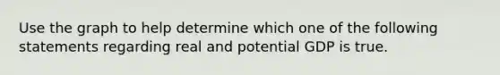 Use the graph to help determine which one of the following statements regarding real and potential GDP is true.