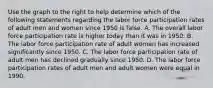 Use the graph to the right to help determine which of the following statements regarding the labor force participation rates of adult men and women since 1950 is false. A. The overall labor force participation rate is higher today than it was in 1950. B. The labor force participation rate of adult women has increased significantly since 1950. C. The labor force participation rate of adult men has declined gradually since 1950. D. The labor force participation rates of adult men and adult women were equal in 1990.