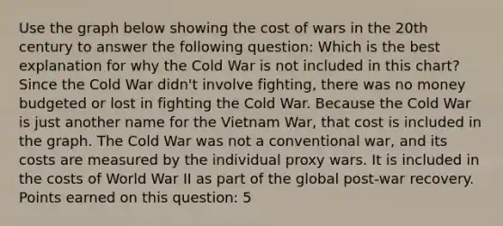 Use the graph below showing the cost of wars in the 20th century to answer the following question: Which is the best explanation for why the Cold War is not included in this chart? Since the Cold War didn't involve fighting, there was no money budgeted or lost in fighting the Cold War. Because the Cold War is just another name for the Vietnam War, that cost is included in the graph. The Cold War was not a conventional war, and its costs are measured by the individual proxy wars. It is included in the costs of World War II as part of the global post-war recovery. Points earned on this question: 5