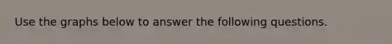 Use the graphs below to answer the following questions.