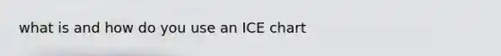 what is and how do you use an ICE chart