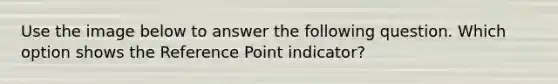 Use the image below to answer the following question. Which option shows the Reference Point indicator?