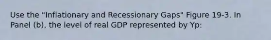 Use the "Inflationary and Recessionary Gaps" Figure 19-3. In Panel (b), the level of real GDP represented by Yp: