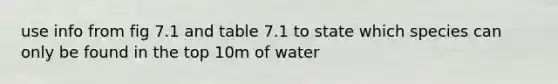 use info from fig 7.1 and table 7.1 to state which species can only be found in the top 10m of water