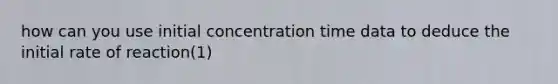 how can you use initial concentration time data to deduce the initial rate of reaction(1)