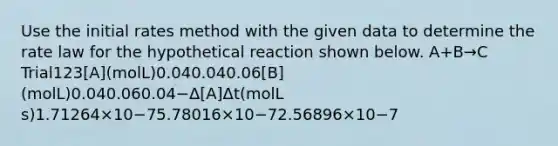 Use the initial rates method with the given data to determine the rate law for the hypothetical reaction shown below. A+B→C Trial123[A](molL)0.040.040.06[B](molL)0.040.060.04−Δ[A]Δt(molL s)1.71264×10−75.78016×10−72.56896×10−7