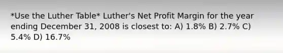 *Use the Luther Table* Luther's Net Profit Margin for the year ending December 31, 2008 is closest to: A) 1.8% B) 2.7% C) 5.4% D) 16.7%