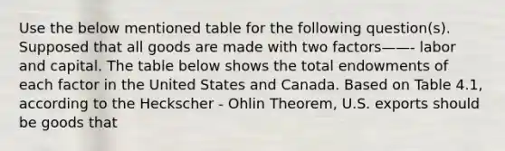 Use the below mentioned table for the following question(s). Supposed that all goods are made with two factors——- labor and capital. The table below shows the total endowments of each factor in the United States and Canada. Based on Table 4.1, according to the Heckscher - Ohlin Theorem, U.S. exports should be goods that