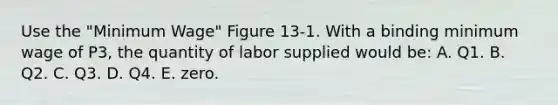 Use the "Minimum Wage" Figure 13-1. With a binding minimum wage of P3, the quantity of labor supplied would be: A. Q1. B. Q2. C. Q3. D. Q4. E. zero.