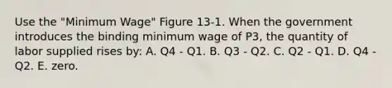 Use the "Minimum Wage" Figure 13-1. When the government introduces the binding minimum wage of P3, the quantity of labor supplied rises by: A. Q4 - Q1. B. Q3 - Q2. C. Q2 - Q1. D. Q4 - Q2. E. zero.