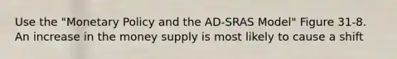 Use the "Monetary Policy and the AD-SRAS Model" Figure 31-8. An increase in the money supply is most likely to cause a shift