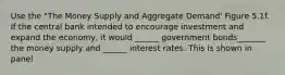 Use the "The Money Supply and Aggregate Demand' Figure 5.1f. If the central bank intended to encourage investment and expand the economy, it would ______ government bonds_______ the money supply and ______ interest rates. This is shown in panel