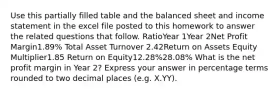 Use this partially filled table and the balanced sheet and income statement in the excel file posted to this homework to answer the related questions that follow. RatioYear 1Year 2Net Profit Margin1.89% Total Asset Turnover 2.42Return on Assets Equity Multiplier1.85 Return on Equity12.28%28.08% What is the net profit margin in Year 2? Express your answer in percentage terms rounded to two decimal places (e.g. X.YY).