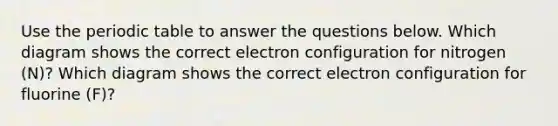 Use the periodic table to answer the questions below. Which diagram shows the correct electron configuration for nitrogen (N)? Which diagram shows the correct electron configuration for fluorine (F)?