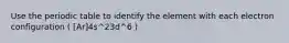 Use the periodic table to identify the element with each electron configuration ( [Ar]4s^23d^6 )