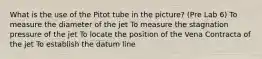 What is the use of the Pitot tube in the picture? (Pre Lab 6) To measure the diameter of the jet To measure the stagnation pressure of the jet To locate the position of the Vena Contracta of the jet To establish the datum line