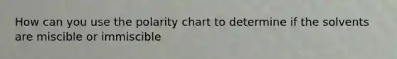 How can you use the polarity chart to determine if the solvents are miscible or immiscible