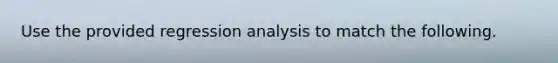 Use the provided regression analysis to match the following.