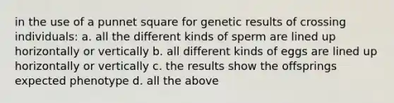 in the use of a punnet square for genetic results of crossing individuals: a. all the different kinds of sperm are lined up horizontally or vertically b. all different kinds of eggs are lined up horizontally or vertically c. the results show the offsprings expected phenotype d. all the above