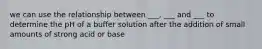 we can use the relationship between ___, ___ and ___ to determine the pH of a buffer solution after the addition of small amounts of strong acid or base