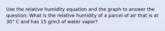 Use the relative humidity equation and the graph to answer the question: What is the relative humidity of a parcel of air that is at 30° C and has 15 g/m3 of water vapor?