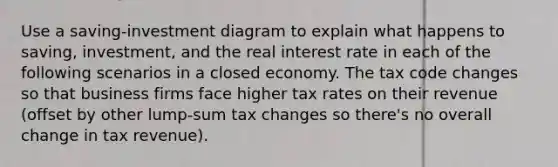 Use a saving-investment diagram to explain what happens to saving, investment, and the real interest rate in each of the following scenarios in a closed economy. The tax code changes so that business firms face higher tax rates on their revenue (offset by other lump-sum tax changes so there's no overall change in tax revenue).