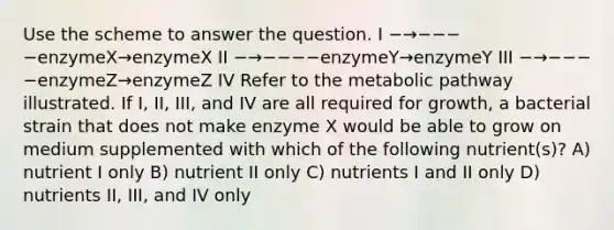 Use the scheme to answer the question. I −→−−−−enzymeX→enzymeX II −→−−−−enzymeY→enzymeY III −→−−−−enzymeZ→enzymeZ IV Refer to the metabolic pathway illustrated. If I, II, III, and IV are all required for growth, a bacterial strain that does not make enzyme X would be able to grow on medium supplemented with which of the following nutrient(s)? A) nutrient I only B) nutrient II only C) nutrients I and II only D) nutrients II, III, and IV only