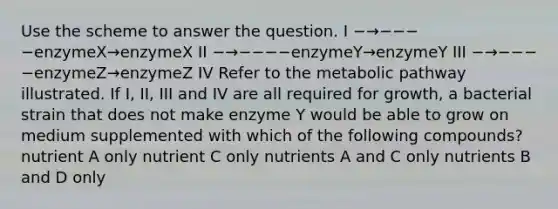 Use the scheme to answer the question. I −→−−−−enzymeX→enzymeX II −→−−−−enzymeY→enzymeY III −→−−−−enzymeZ→enzymeZ IV Refer to the metabolic pathway illustrated. If I, II, III and IV are all required for growth, a bacterial strain that does not make enzyme Y would be able to grow on medium supplemented with which of the following compounds? nutrient A only nutrient C only nutrients A and C only nutrients B and D only