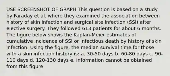 USE SCREENSHOT OF GRAPH This question is based on a study by Faraday et al. where they examined the association between history of skin infection and surgical site infection (SSI) after elective surgery. They followed 613 patients for about 6 months. The figure below shows the Kaplan-Meier estimates of cumulative incidence of SSI or infectious death by history of skin infection. Using the figure, the median survival time for those with a skin infection history is: a. 30-50 days b. 60-80 days c. 90-110 days d. 120-130 days e. Information cannot be obtained from this figure