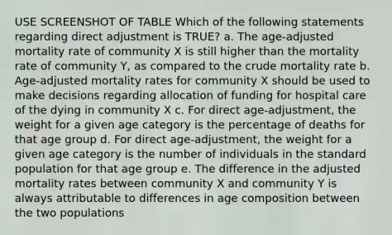 USE SCREENSHOT OF TABLE Which of the following statements regarding direct adjustment is TRUE? a. The age-adjusted mortality rate of community X is still higher than the mortality rate of community Y, as compared to the crude mortality rate b. Age-adjusted mortality rates for community X should be used to make decisions regarding allocation of funding for hospital care of the dying in community X c. For direct age-adjustment, the weight for a given age category is the percentage of deaths for that age group d. For direct age-adjustment, the weight for a given age category is the number of individuals in the standard population for that age group e. The difference in the adjusted mortality rates between community X and community Y is always attributable to differences in age composition between the two populations