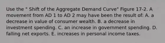 Use the " Shift of the Aggregate Demand Curve" Figure 17-2. A movement from AD 1 to AD 2 may have been the result of: A. a decrease in value of consumer wealth. B. a decrease in investment spending. C. an increase in government spending. D. falling net exports. E. increases in personal income taxes.