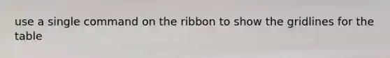 use a single command on the ribbon to show the gridlines for the table