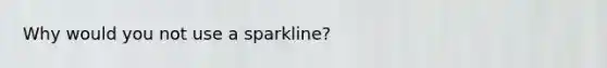 Why would you not use a sparkline?