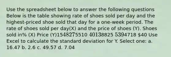 Use the spreadsheet below to answer the following questions Below is the table showing rate of shoes sold per day and the highest-priced shoe sold that day for a one-week period. The rate of shoes sold per day(X) and the price of shoes (Y). Shoes sold in% (X) Price (Y)1548275510 40138825 5394718 40 Use Excel to calculate the standard deviation for Y. Select one: a. 16.47 b. 2.6 c. 49.57 d. 7.04