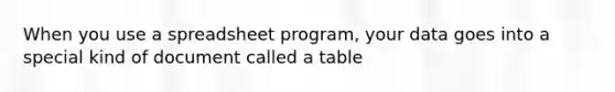 When you use a spreadsheet program, your data goes into a special kind of document called a table