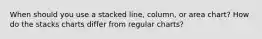 When should you use a stacked line, column, or area chart? How do the stacks charts differ from regular charts?