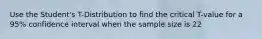 Use the Student's T-Distribution to find the critical T-value for a 95% confidence interval when the sample size is 22